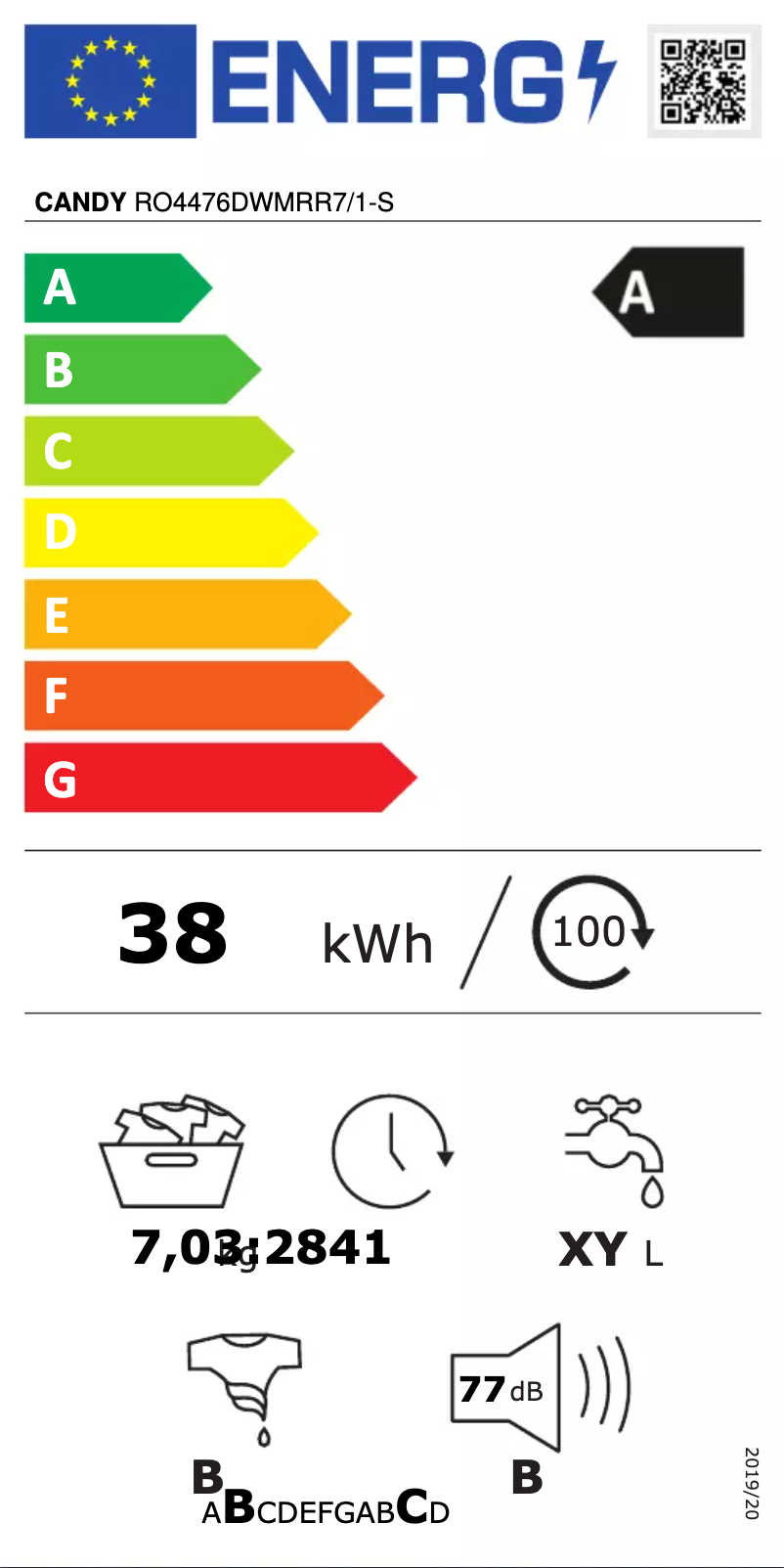 Page 1 of the manual Energy Label Candy RO4476DWMRR7/1-S