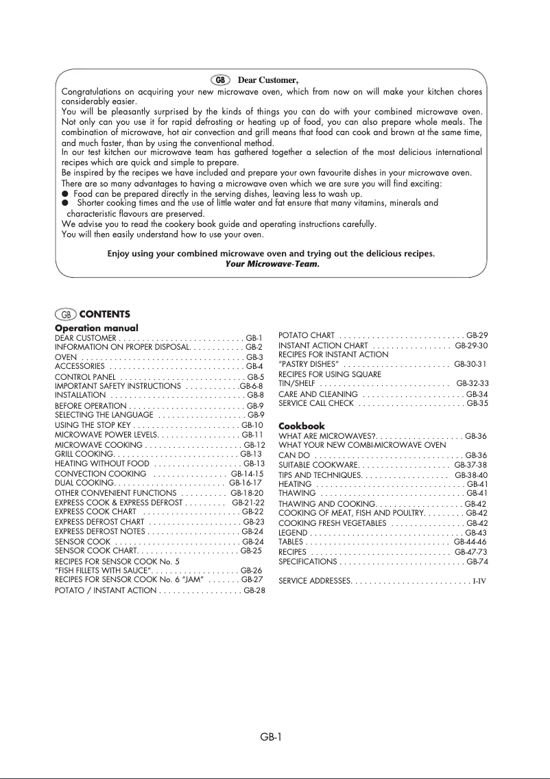Página 1 del manual Manual de usuario Sharp R-97ST