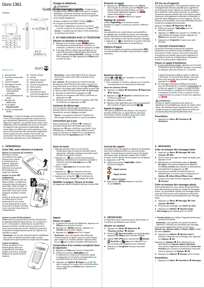 Página 1 del manual Manual de usuario Doro 1361
