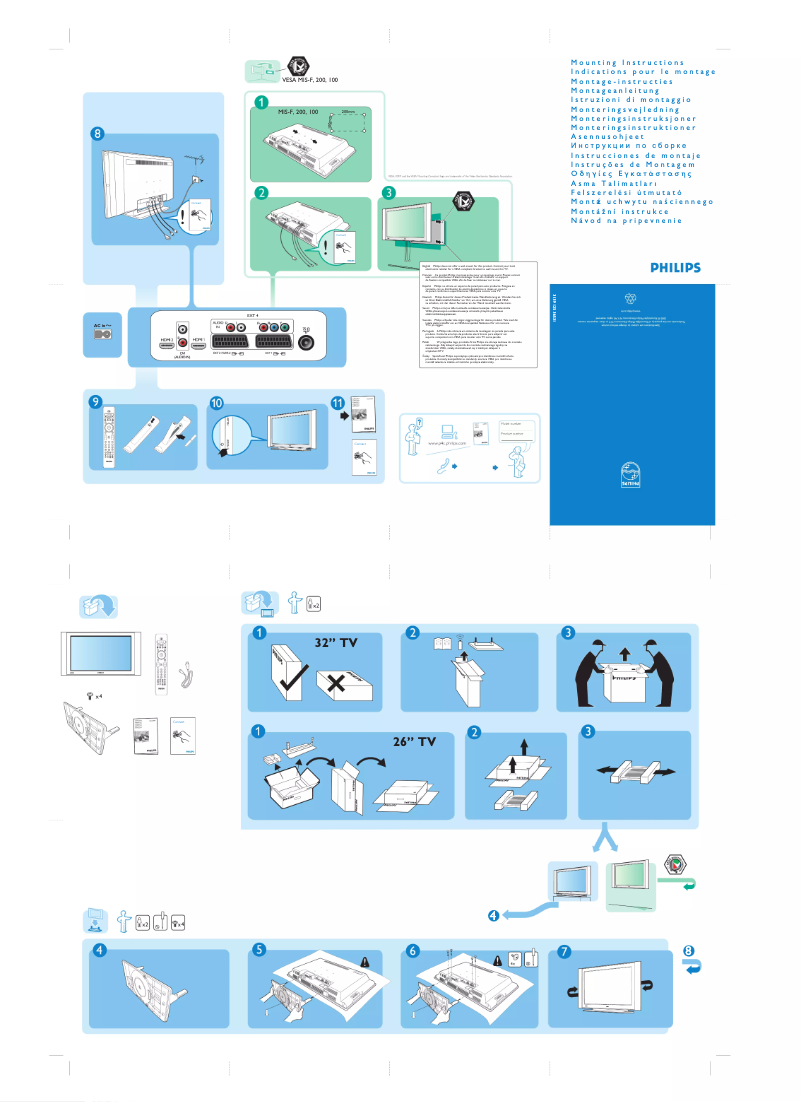 Page n°1 - Guide de démarrage rapide Philips 32PF5521D
