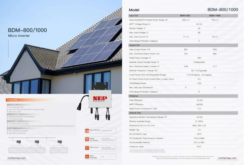 Página 1 del manual Ficha técnica NEP BDM-1000