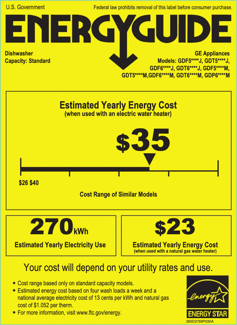 Page n°1 - Label énergétique GE GDF530PGMCC