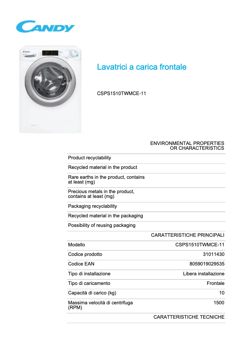 Página 1 del manual Ficha técnica Candy CSPS1510TWMCE-11