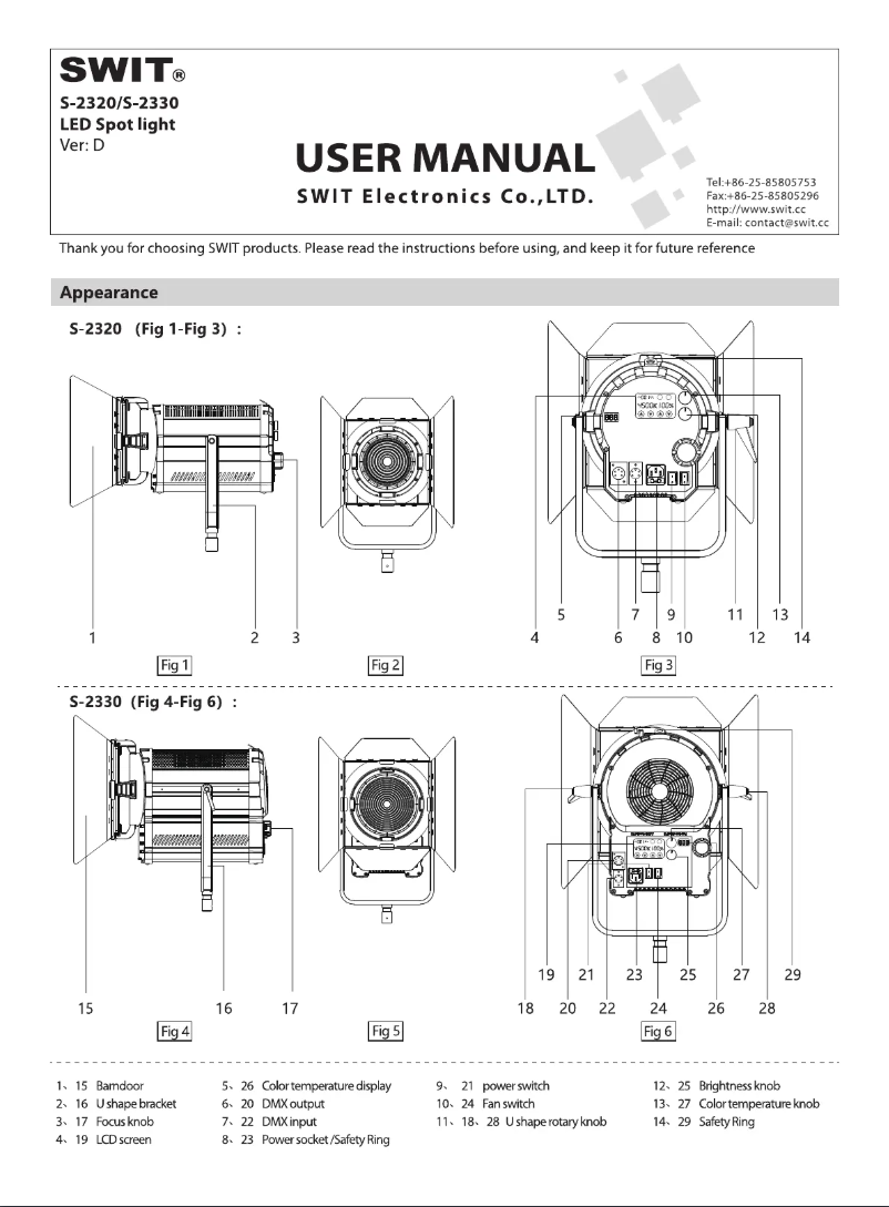 Page 1 de la notice Manuel utilisateur SWIT S-2330