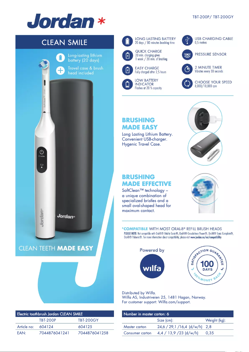 Página 1 del manual Ficha técnica Jordan Clean Smile