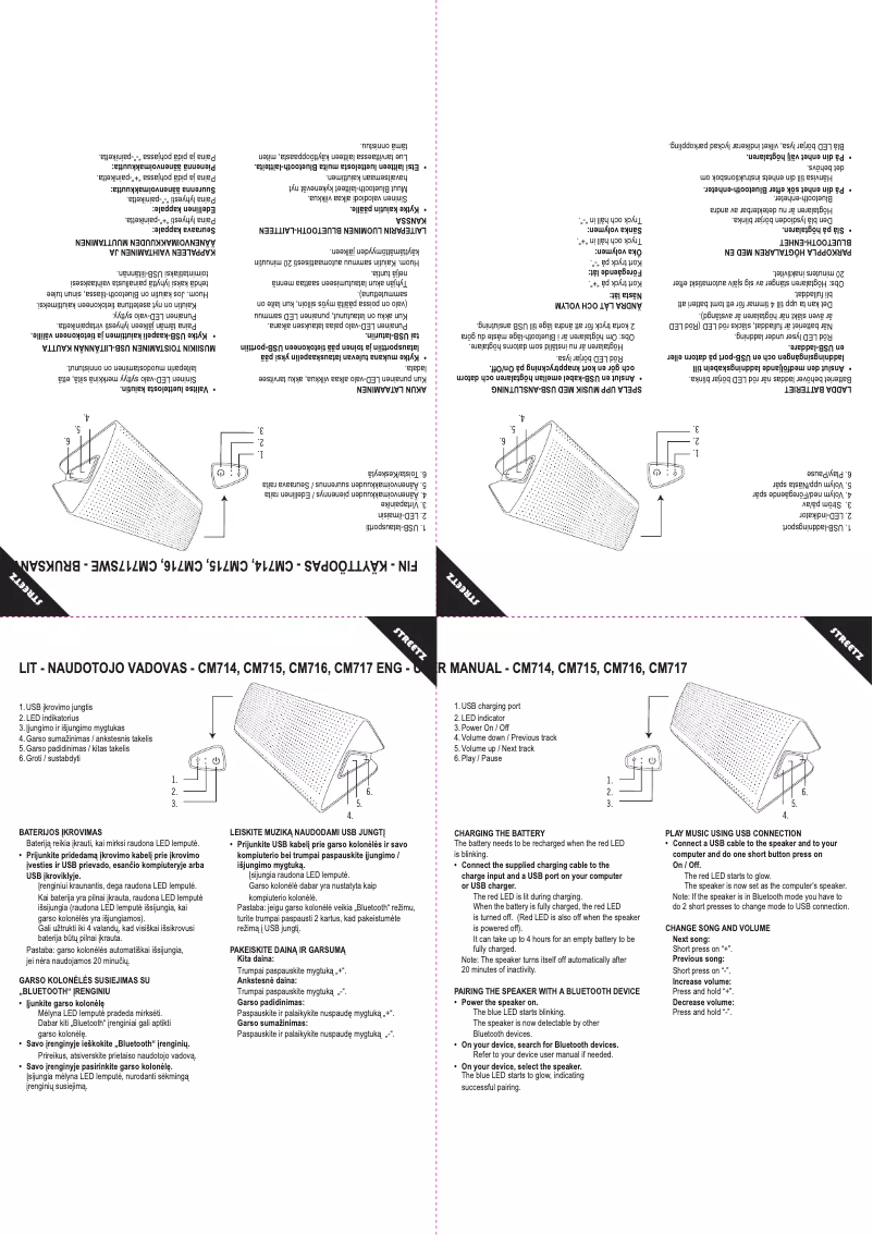 Página 1 del manual Manual de usuario Streetz CM714
