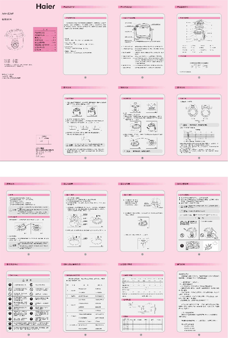 Page 1 de la notice Manuel utilisateur Haier HPC-YJ410
