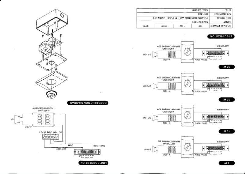 Página 1 del manual Guía de instalación Glemm AT 30