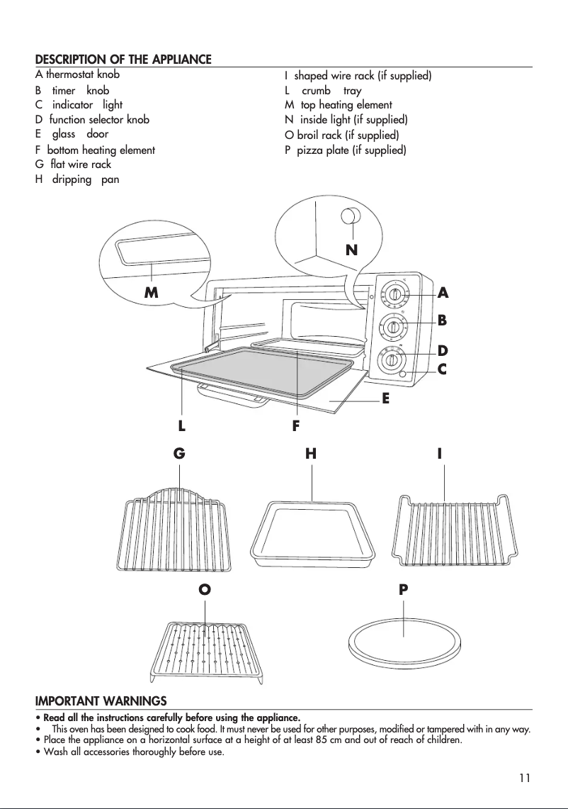 Page 1 of the manual User Manual DeLonghi EO 1490W