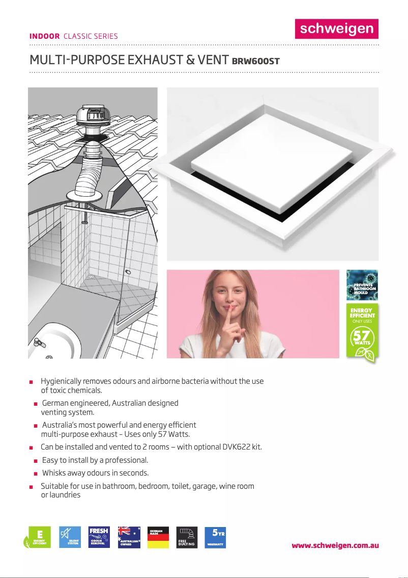 Página 1 del manual Ficha técnica Schweigen BRW600ST