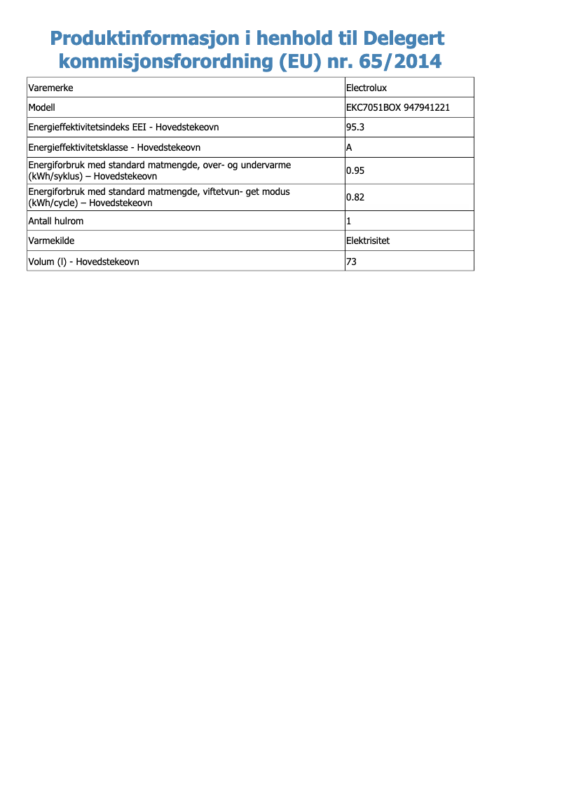 Página 1 del manual Ficha técnica Electrolux EKC7051BOX