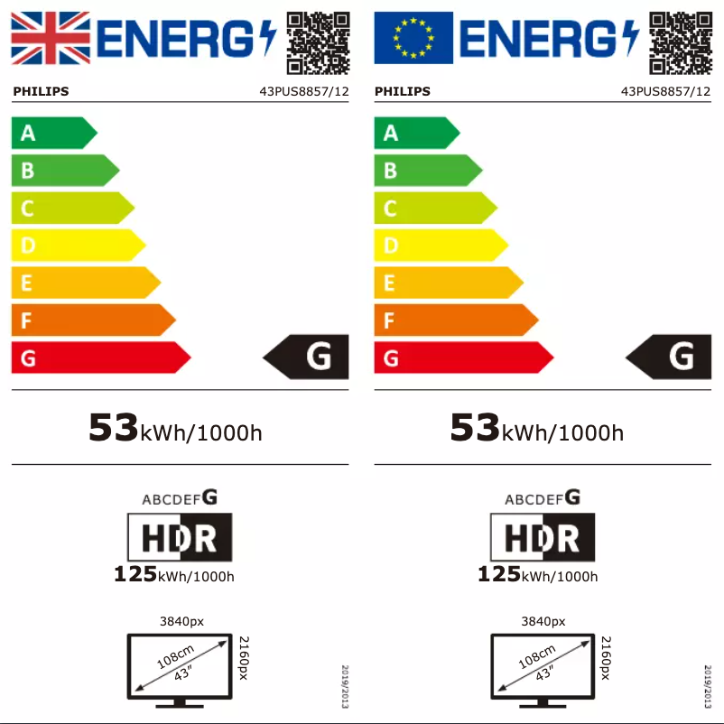 Page n°1 - Label énergétique Philips 43PUS8857