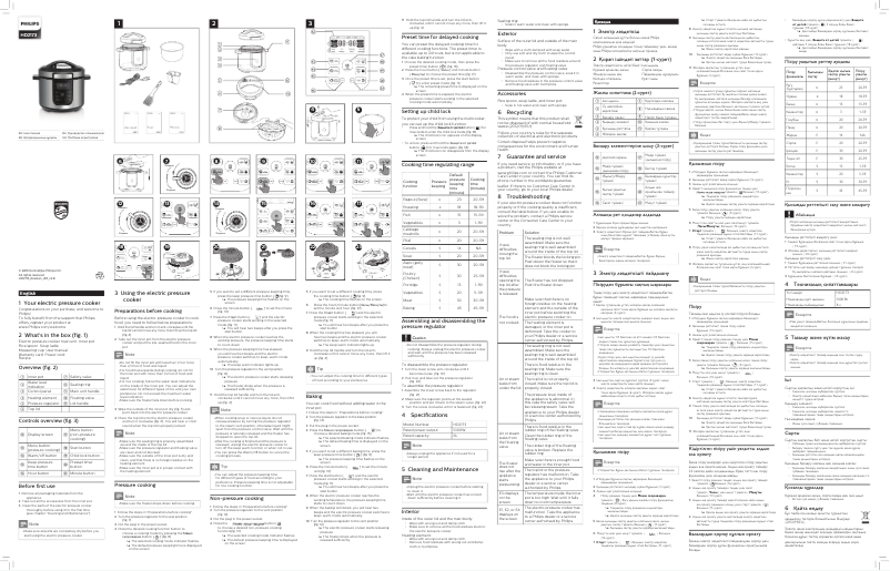 Page 1 of the manual User Manual Philips Avance Collection HD2173