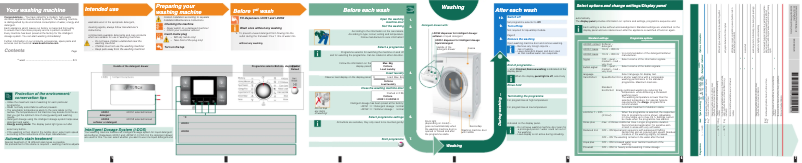 Página 1 del manual Manual de usuario Bosch WAS28840GB