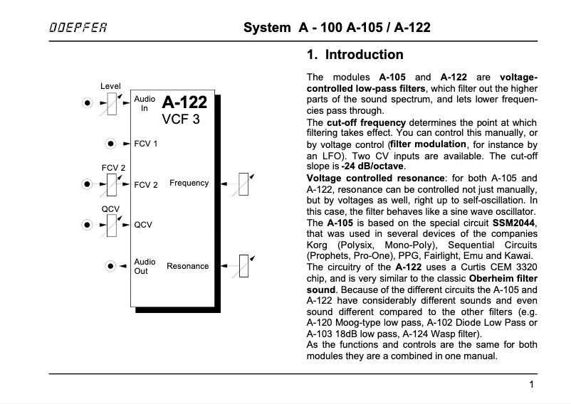 Page 1 of the manual User Manual Doepfer A-105