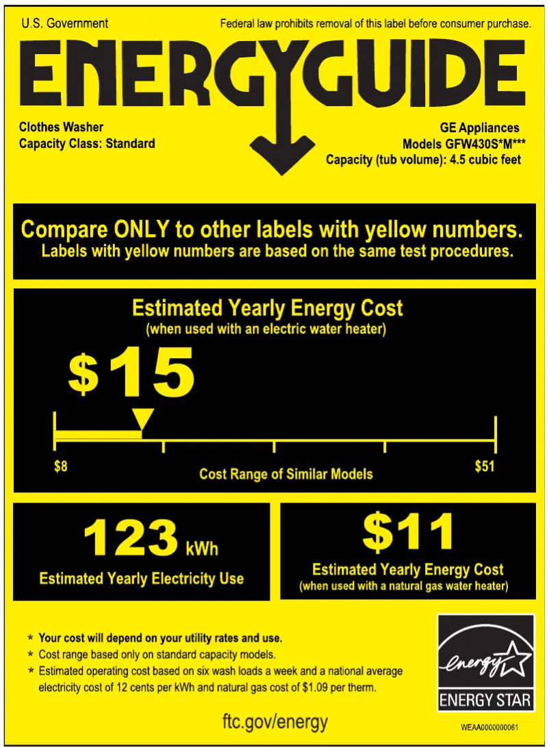 Page n°1 - Label énergétique GE GFW430SSMWW