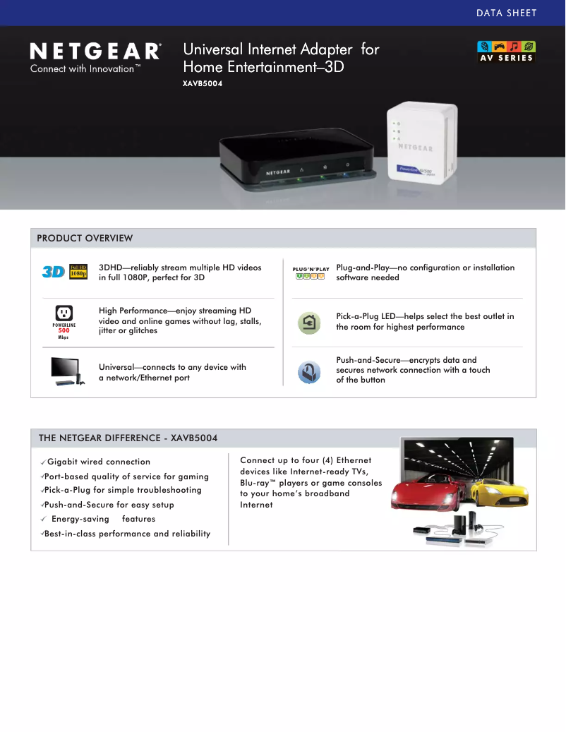 Page 1 de la notice Fiche technique Netgear XAVB5004