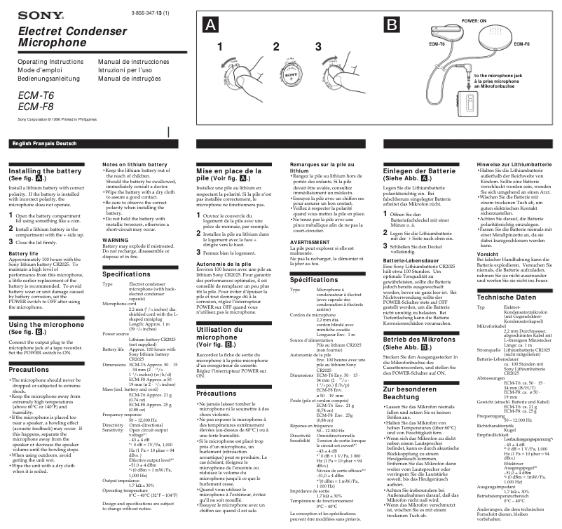 Page 1 de la notice Manuel utilisateur Sony ECM-F8
