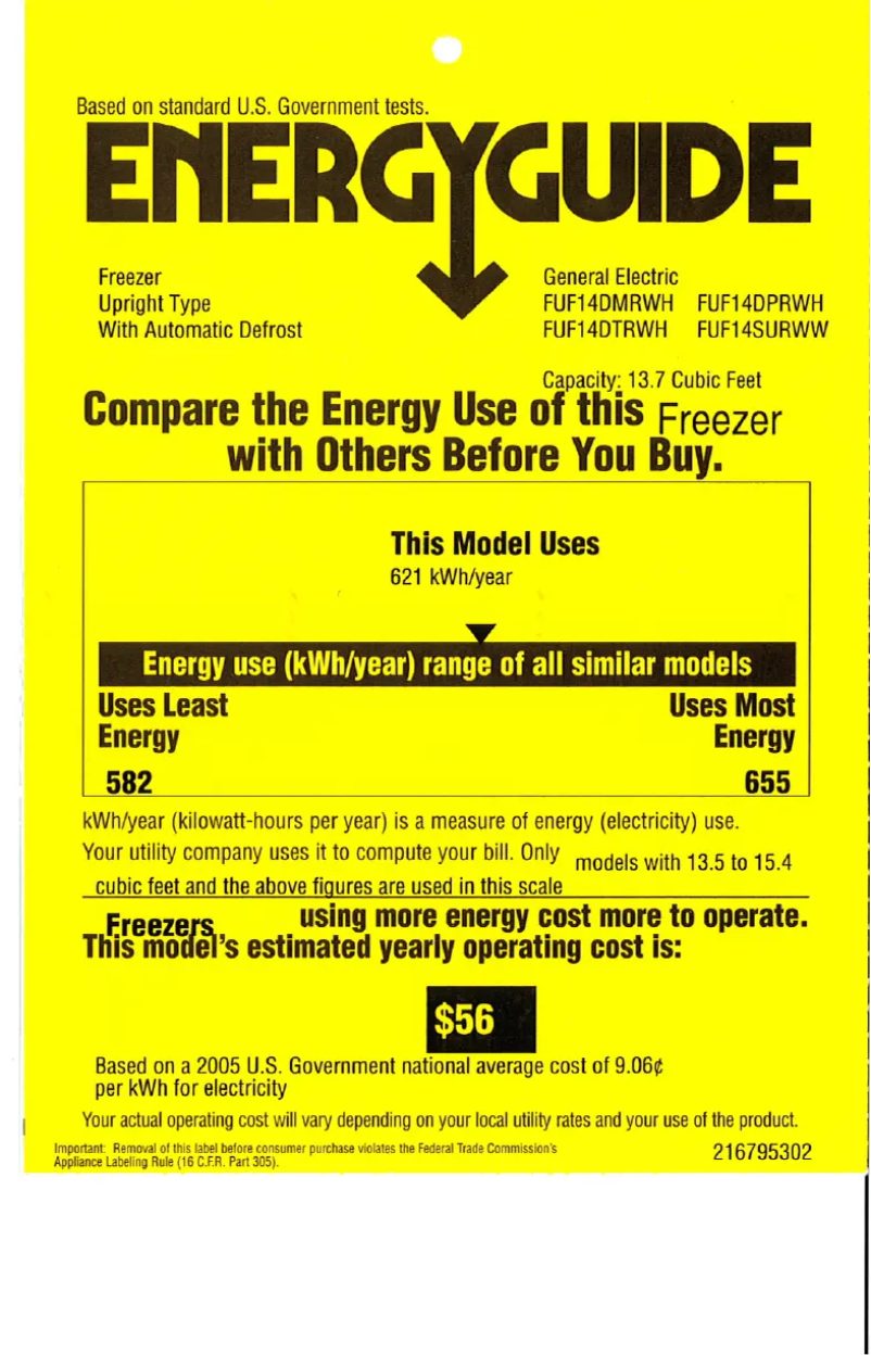 Página 1 del manual Etiqueta energética GE FUF14DTRWH