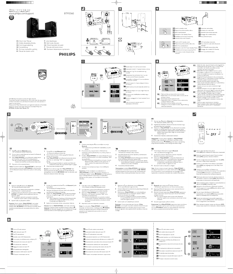 Page 1 de la notice Manuel utilisateur Philips BTM3360