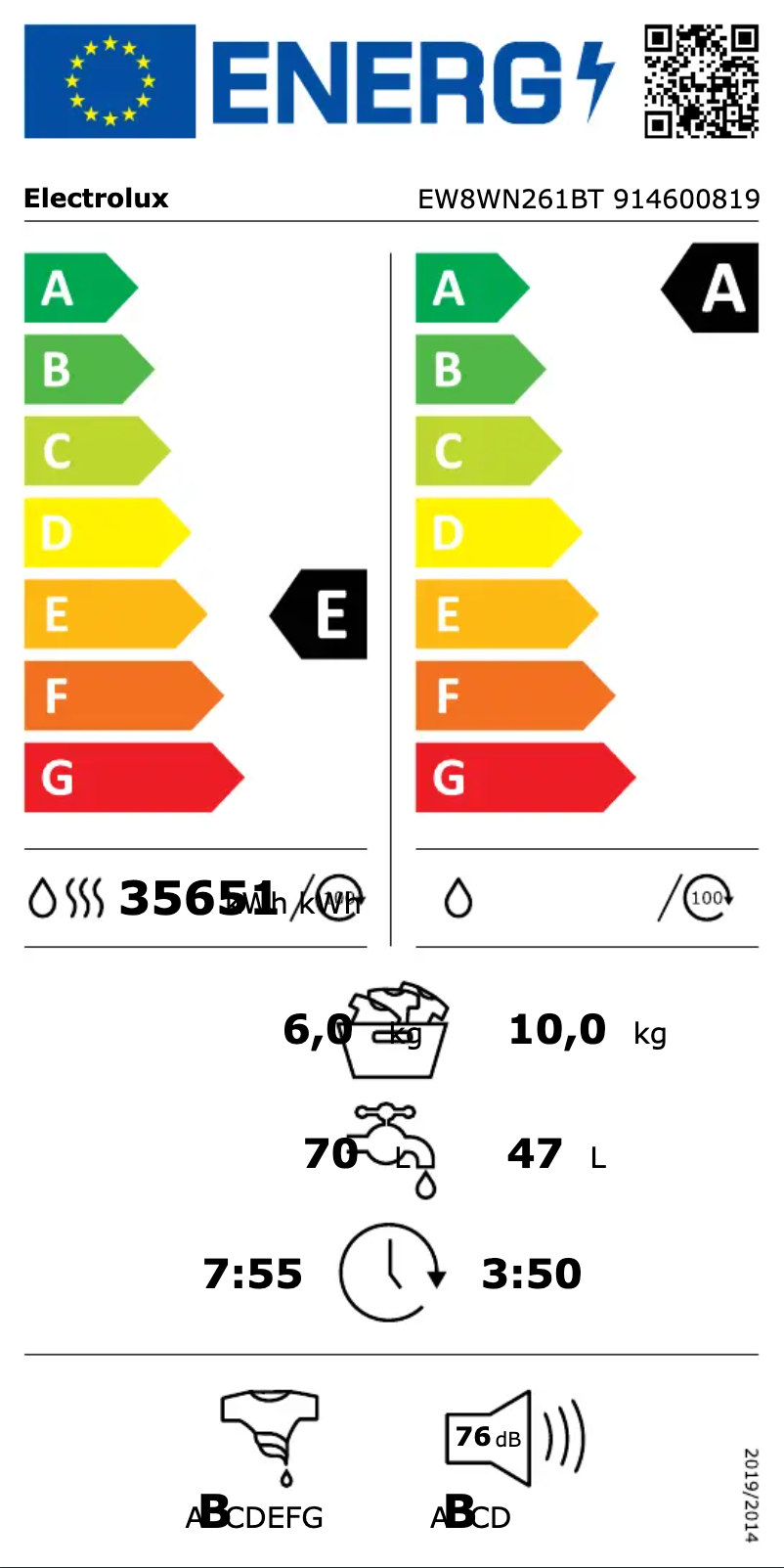 Página 1 del manual Manual de usuario AEG PerfectCare 800 EW8WN261BT
