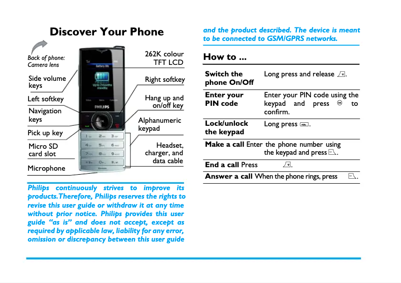 Page 1 of the manual User Manual Philips CTX500BLK