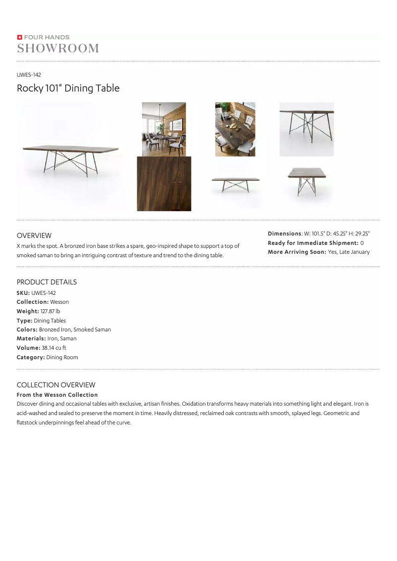 Página 1 del manual Manual de usuario Four Hands UWES-142