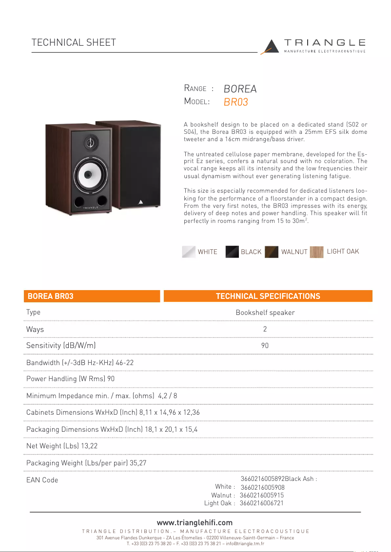 Page 1 de la notice Fiche technique Triangle Borea BR03
