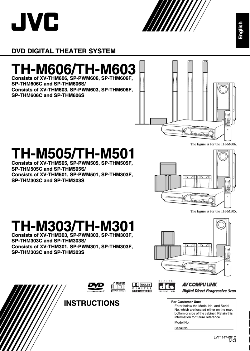 Page 1 of the manual User Manual JVC TH-M505