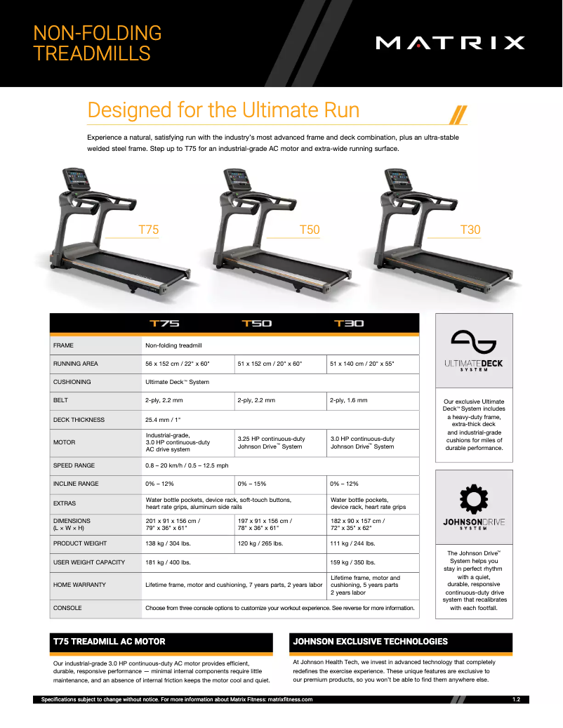 Page 1 de la notice Manuel utilisateur Matrix T75