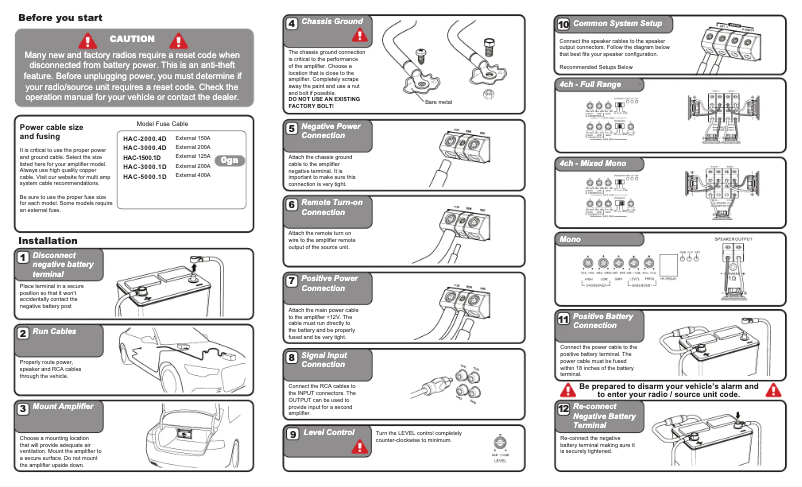 Page 1 de la notice Manuel utilisateur Hifonics HAC-3000.4D