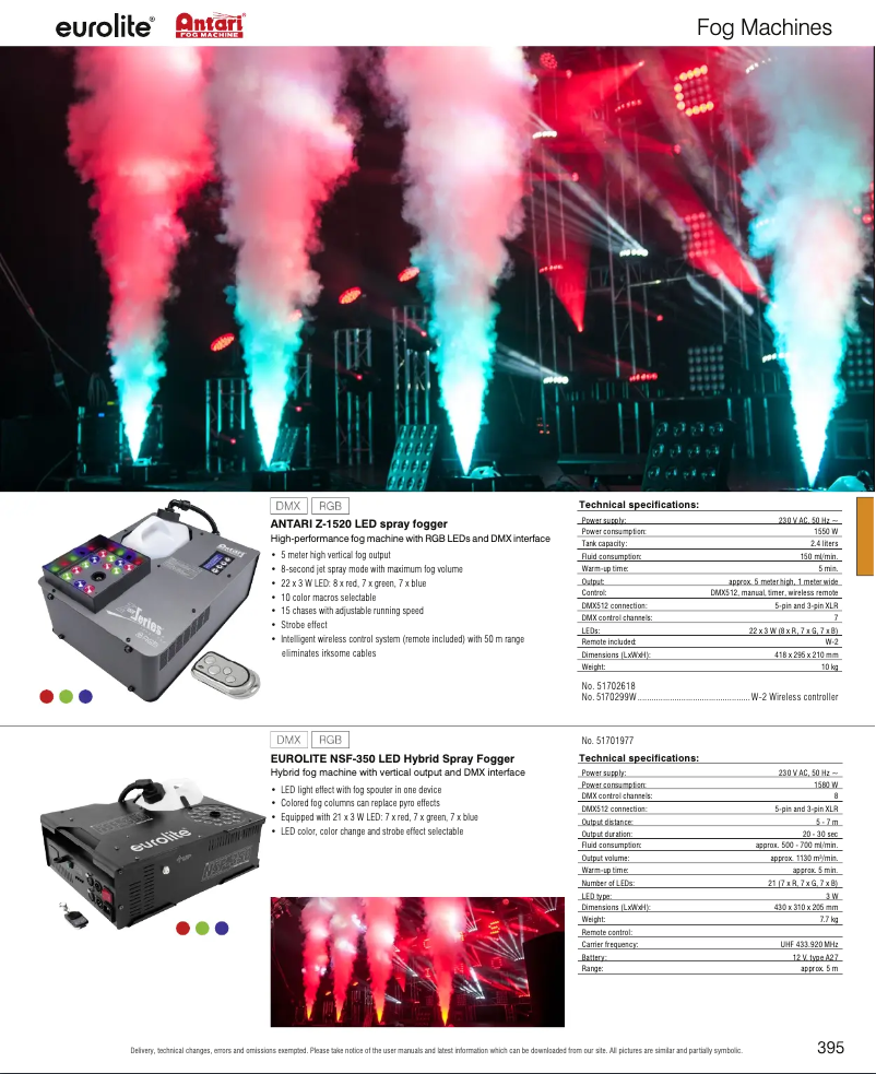 Page 1 de la notice Catalogue Antari Z-1520