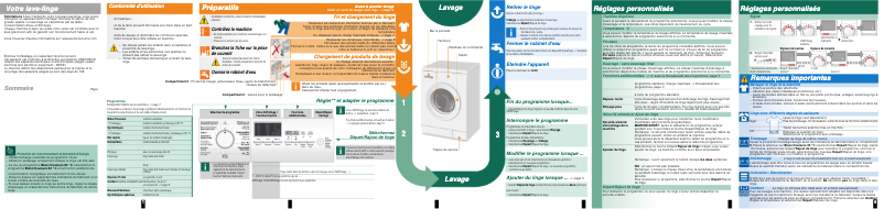 Page 1 de la notice Manuel utilisateur Siemens WM14E463FG
