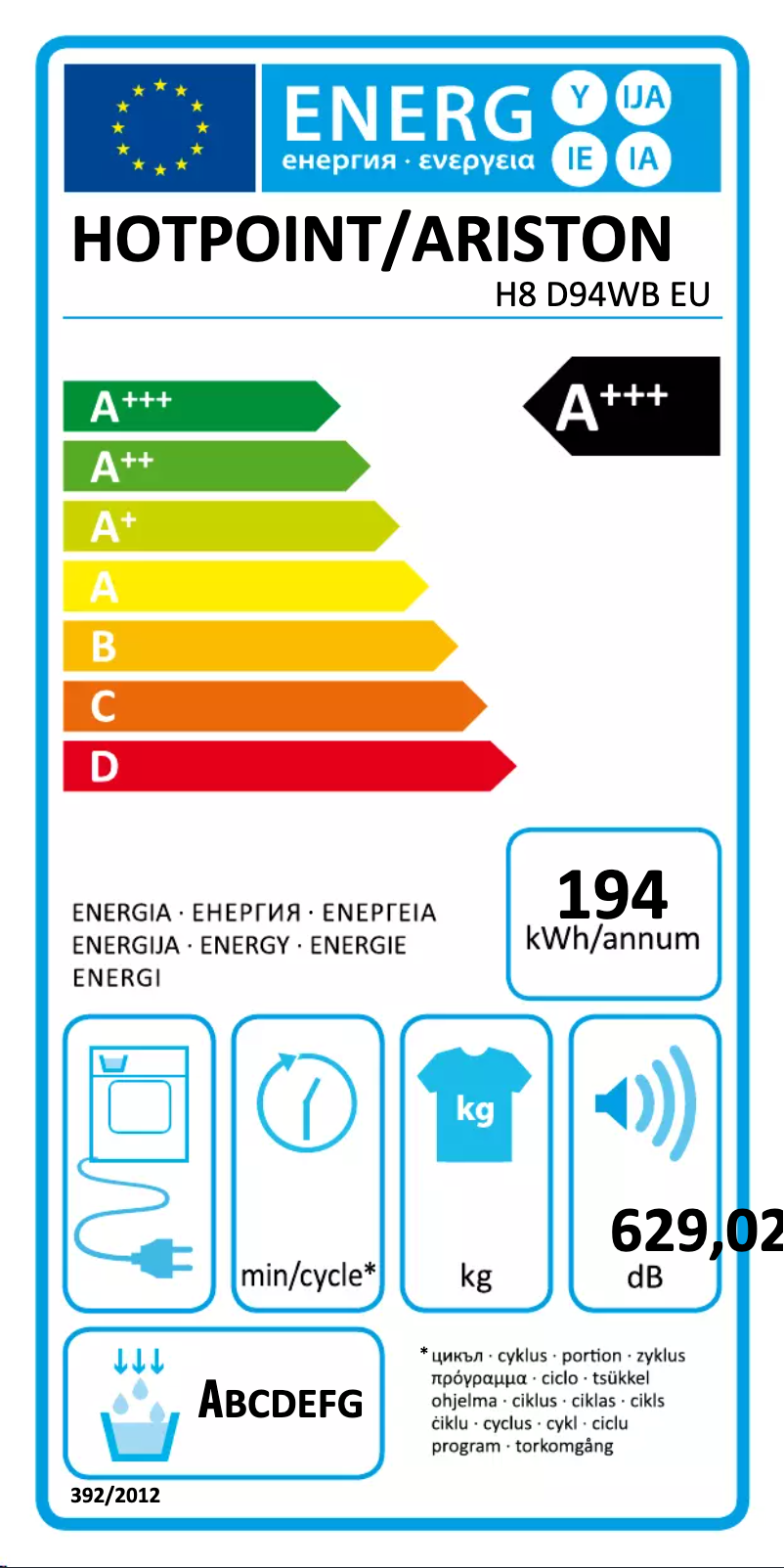 Página 1 del manual Etiqueta energética Hotpoint H8 D94WB EU