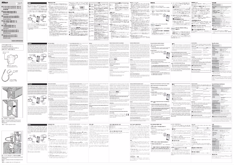 Page 1 de la notice Manuel utilisateur Nikon WU-1a
