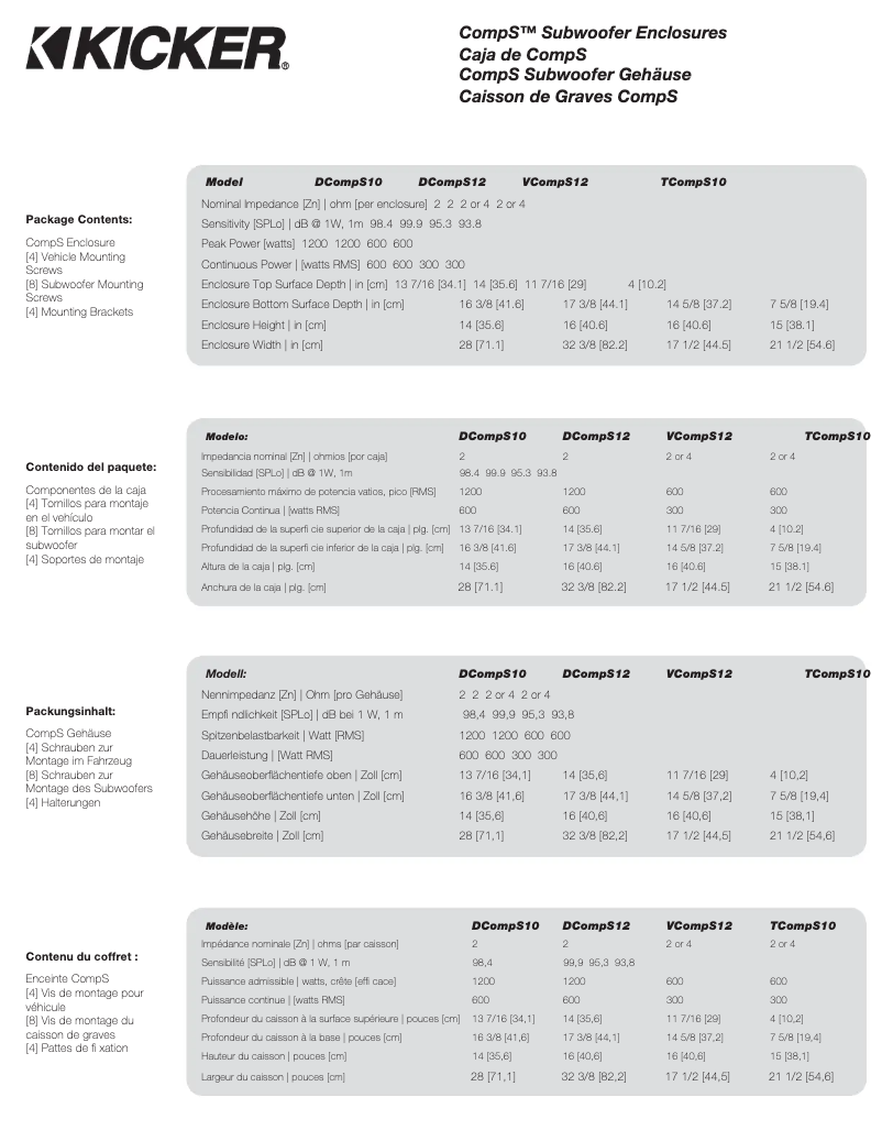 Page 1 de la notice Manuel utilisateur Kicker CompS TCompS10