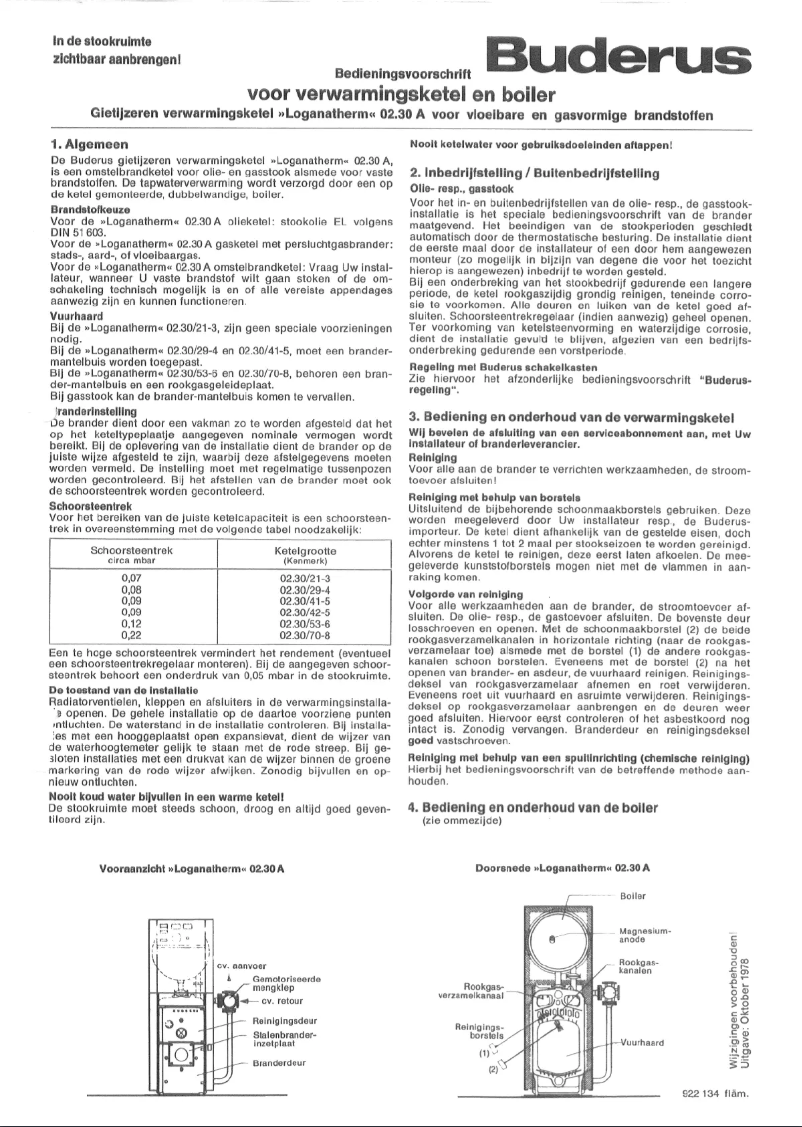 Page 1 de la notice Manuel utilisateur Buderus Loganatherm 02.30A
