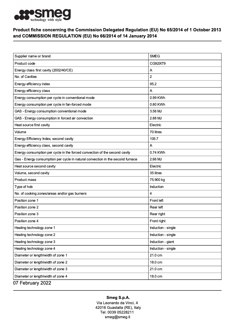 Página 1 del manual Folleto Smeg CG92IXT9