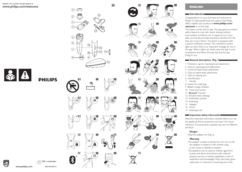 Página 1 del manual Manual de usuario Philips 7000 series S7920