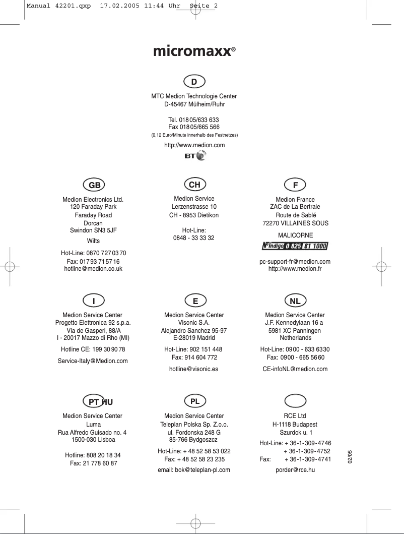 Página 1 del manual Manual de usuario Micromaxx MM 42201