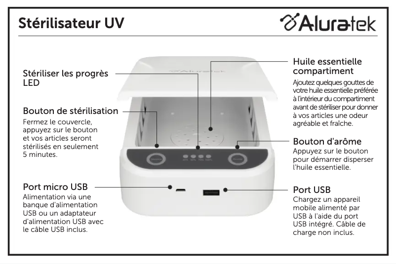 Page 1 of the manual User Manual Aluratek AUPS01F