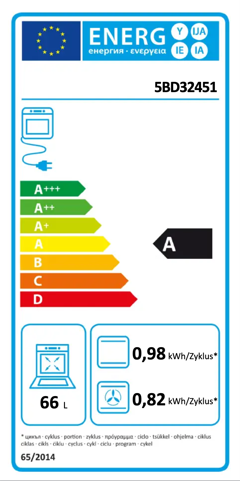 Page 1 of the manual Energy Label Blaupunkt 5BD32451