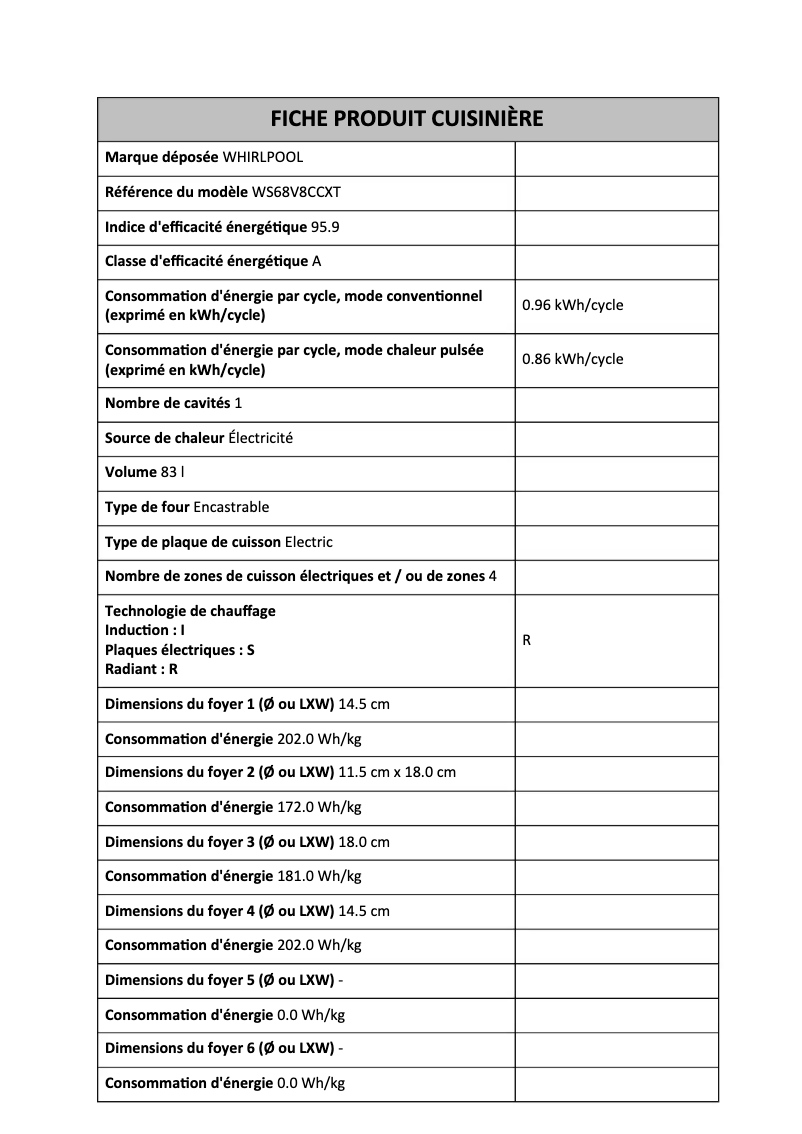 Page 1 de la notice Fiche technique Whirlpool WS68V8CCXT