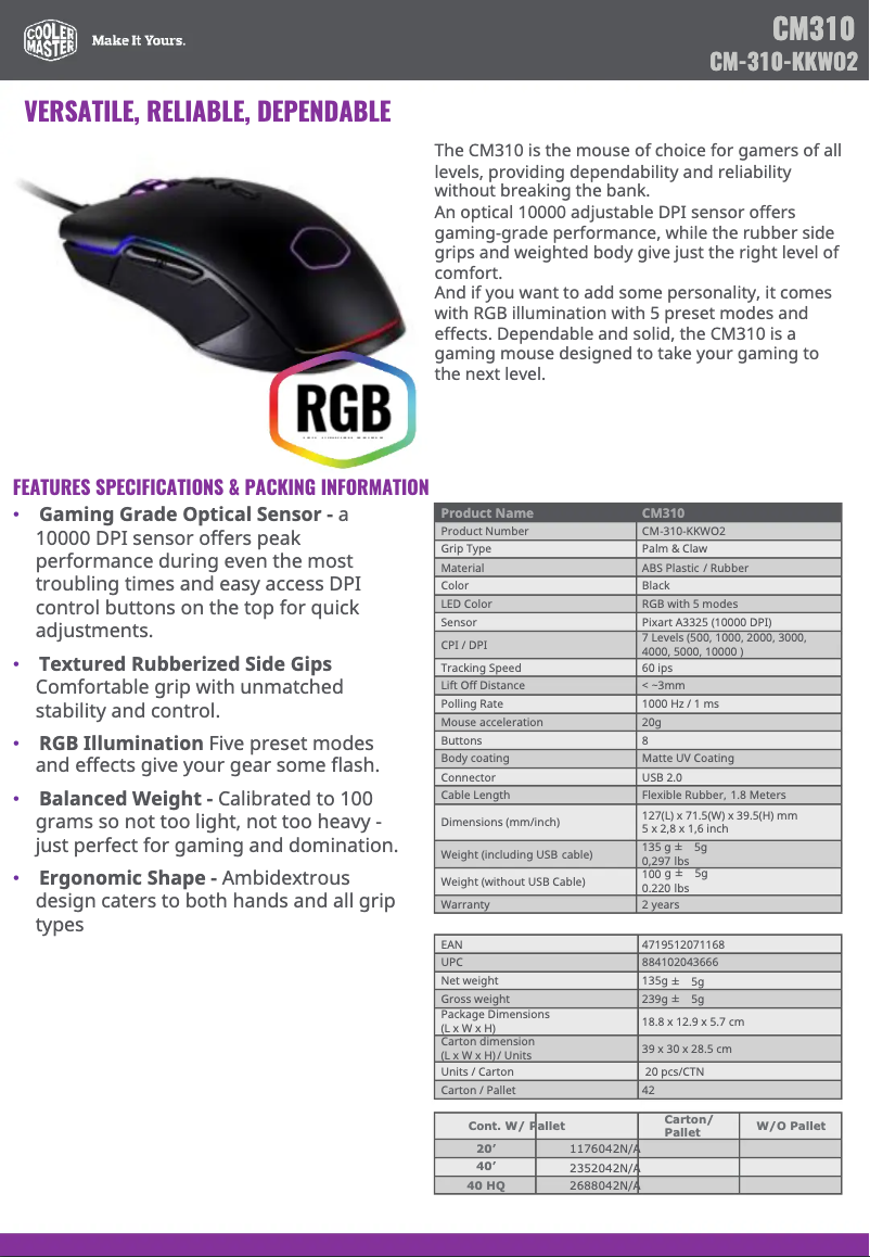 Página 1 del manual Ficha técnica Cooler Master CM310