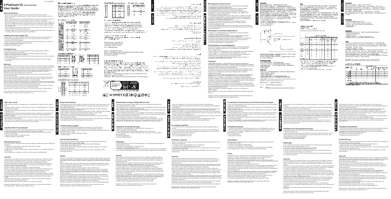 Page 1 de la notice Manuel utilisateur Cooler Master V Platinum 1600 V2