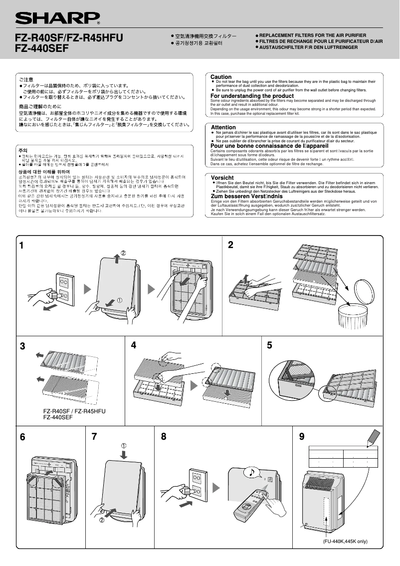 Page 1 de la notice Manuel utilisateur Sharp FZ440SEF