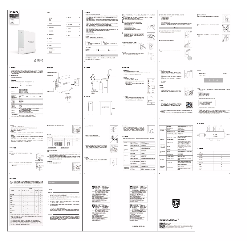 Page 1 de la notice Manuel utilisateur Philips AUT2019