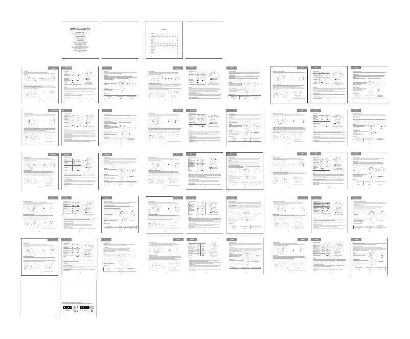 Page 1 de la notice Manuel utilisateur Oppo Enco Air3 Pro