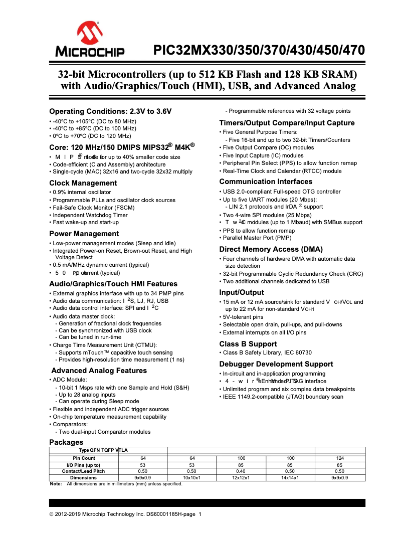 Page 1 de la notice Fiche technique Microchip PIC32MX330F064L