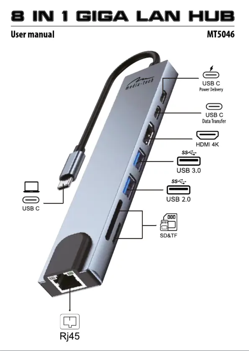 Page 1 de la notice Manuel utilisateur Media-Tech GIGA LAN HUB MT5046